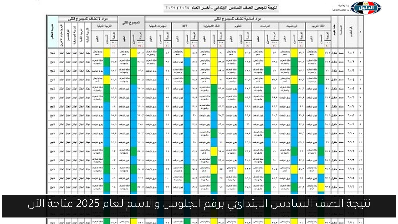 نتيجة الصف السادس الابتدائي برقم الجلوس والاسم لعام 2025 متاحة الآن