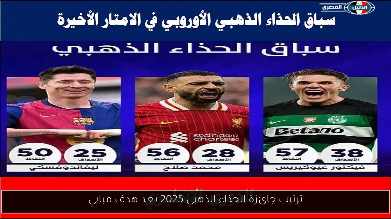 ترتيب جائزة الحذاء الذهبي 2025 بعد هدف مبابي