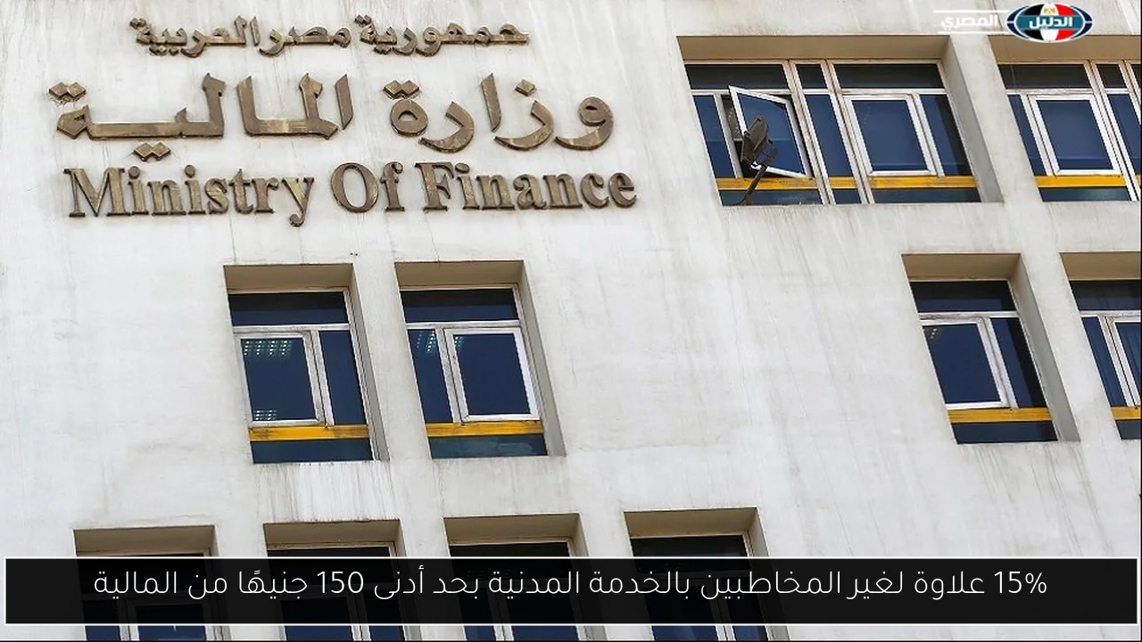15٪ علاوة لغير المخاطبين بالخدمة المدنية بحد أدنى 150 جنيهًا من المالية