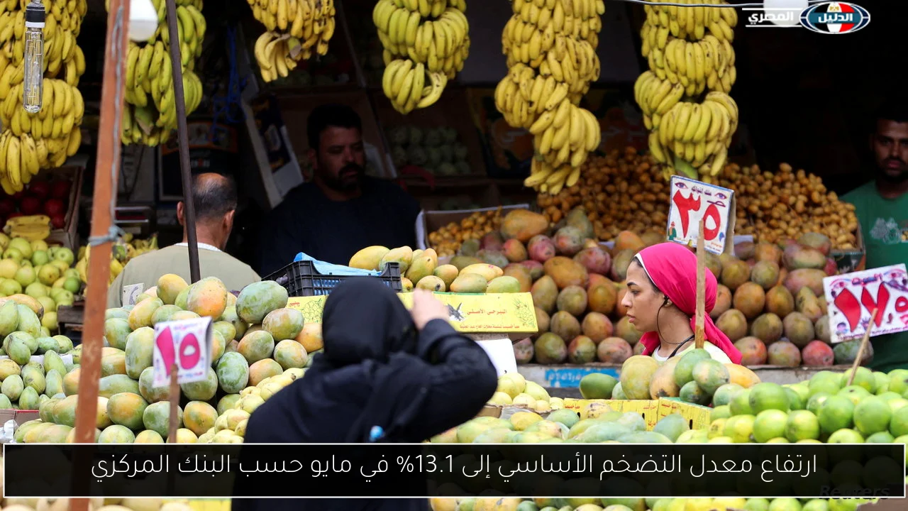 ارتفاع معدل التضخم الأساسي إلى 13.1% في مايو حسب البنك المركزي