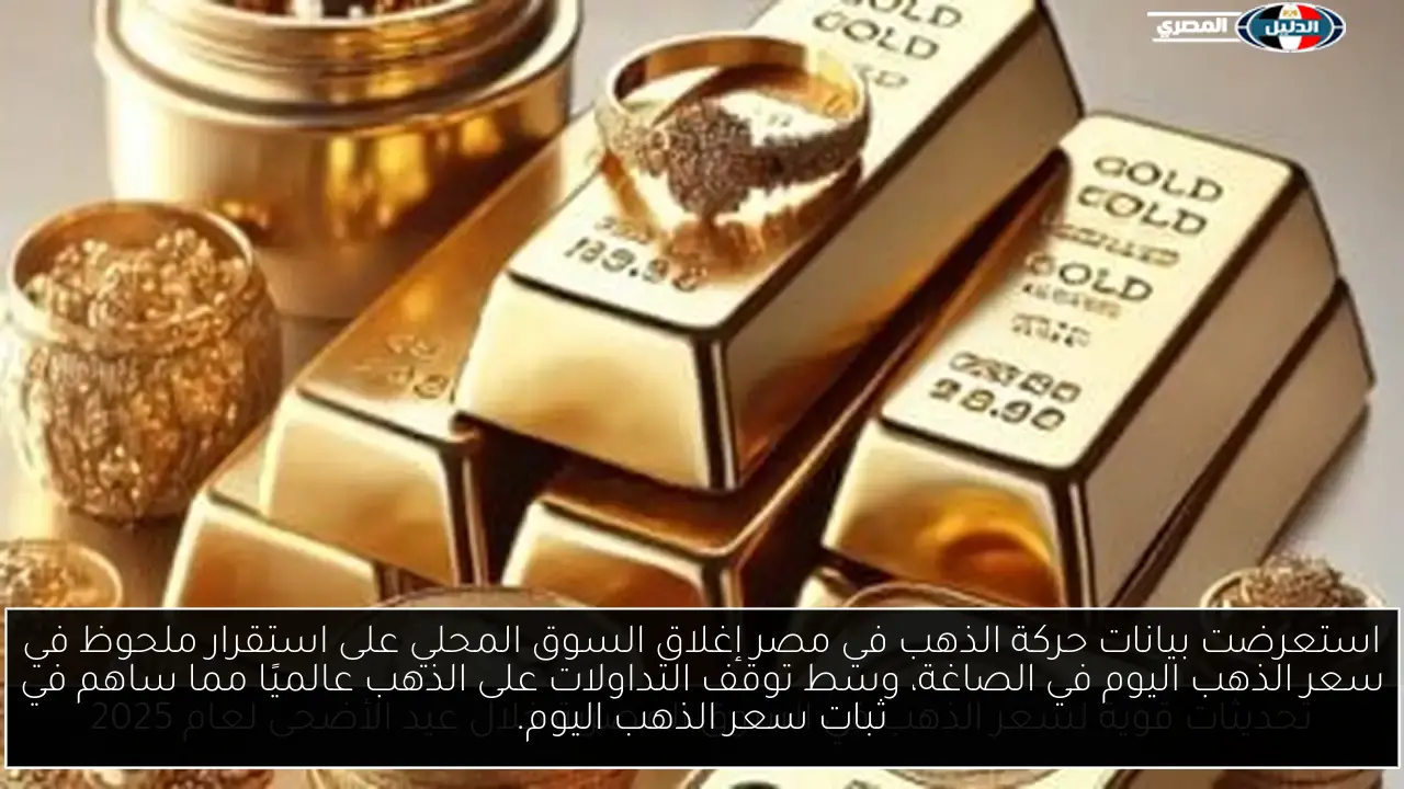 استعرضت بيانات حركة الذهب في مصر إغلاق السوق المحلي على استقرار ملحوظ في سعر الذهب اليوم في الصاغة، وسط توقف التداولات على الذهب عالميًا مما ساهم في ثبات سعر الذهب اليوم.
