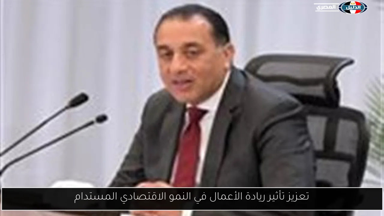 تعزيز تأثير ريادة الأعمال في النمو الاقتصادي المستدام