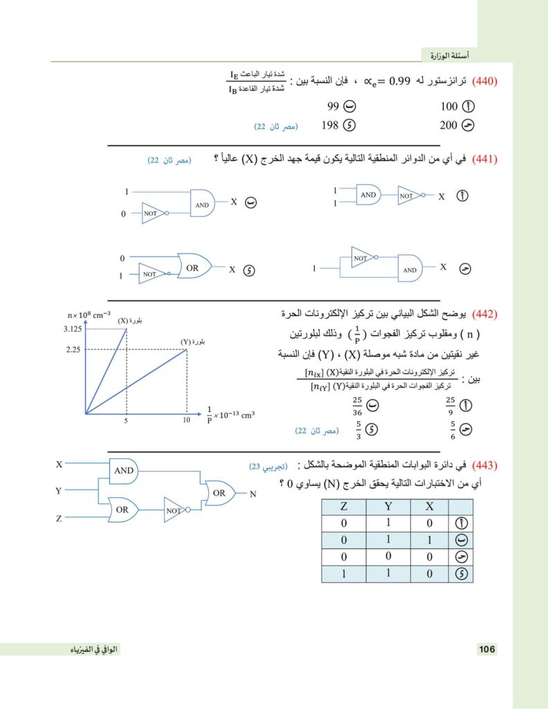 نماذج استرشادية لإمتحان الفيزياء من كتاب الوزارة