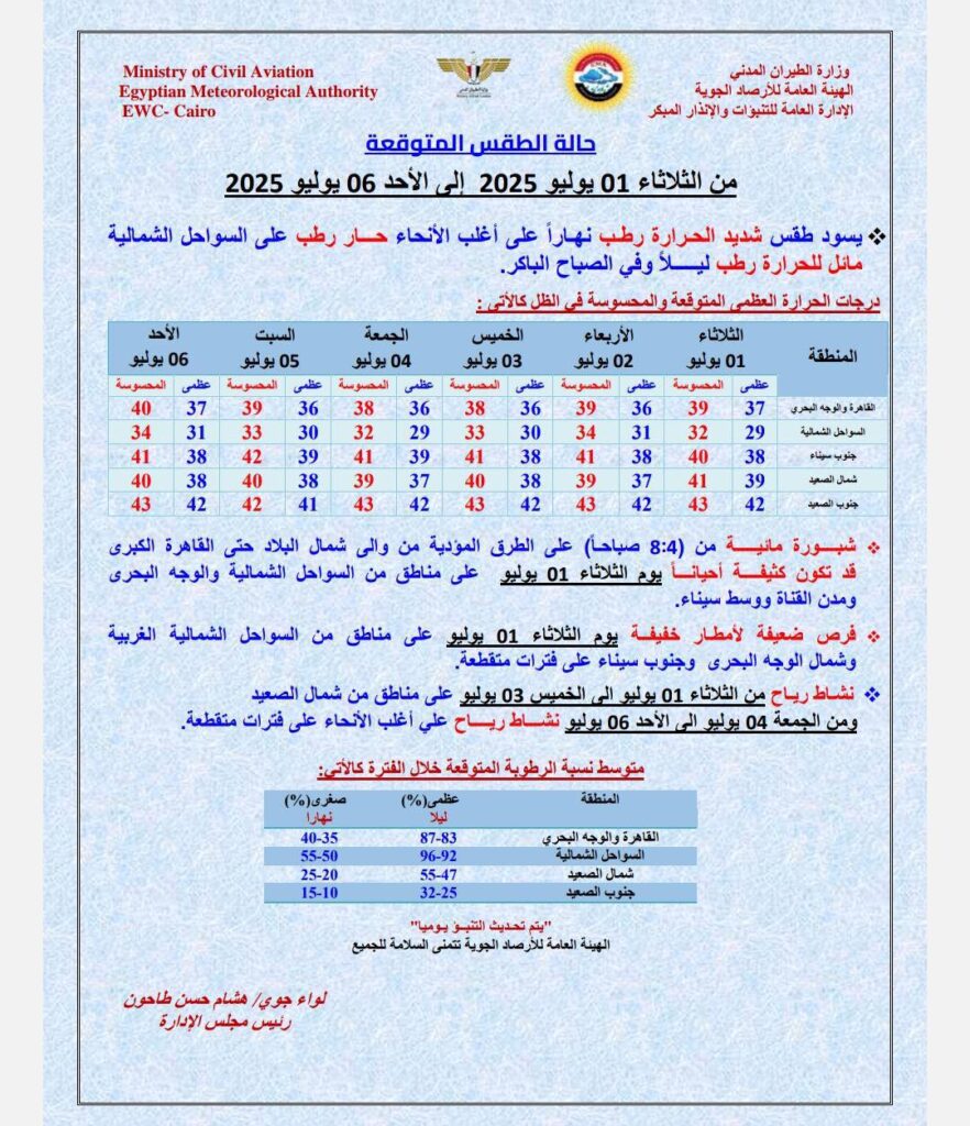 حالة الطقس غدا