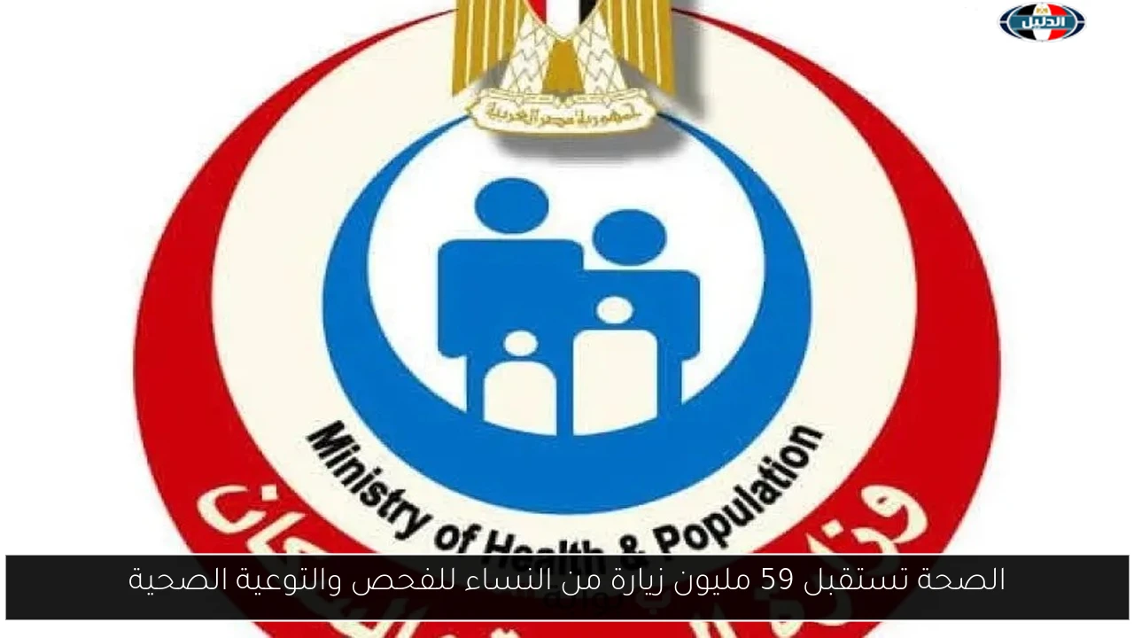 الصحة تستقبل 59 مليون زيارة من النساء للفحص والتوعية الصحية