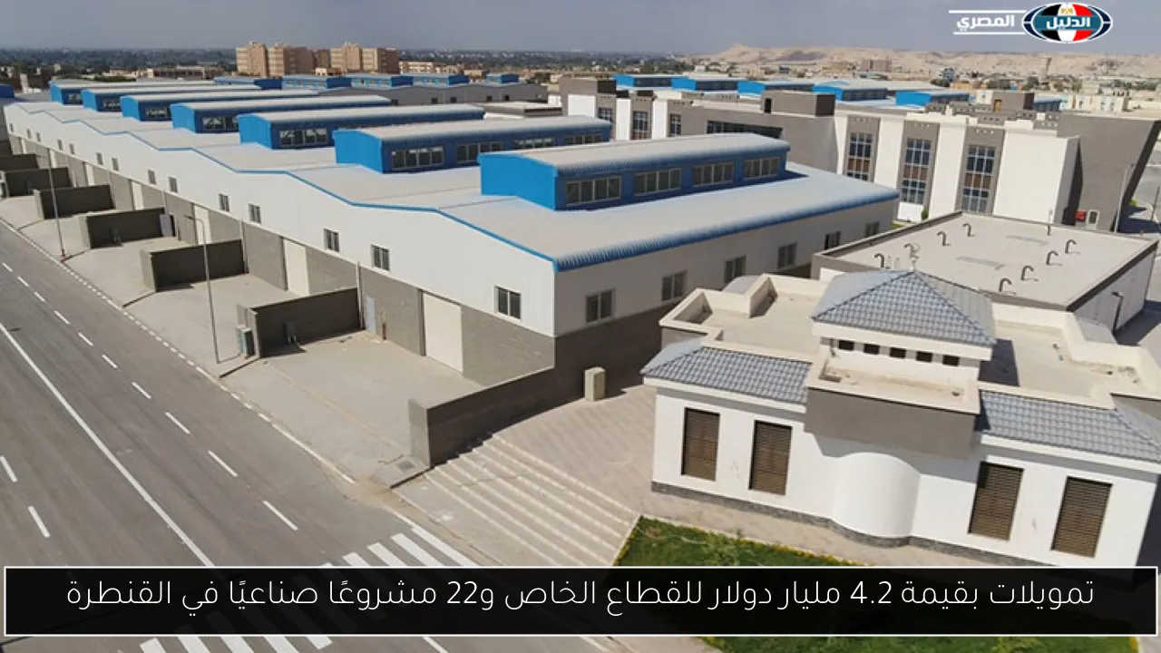 تمويلات بقيمة 4.2 مليار دولار للقطاع الخاص و22 مشروعًا صناعيًا في القنطرة