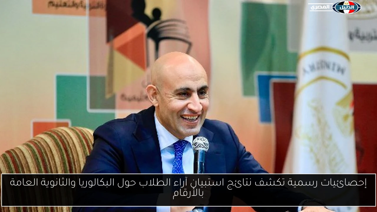 إحصائيات رسمية تكشف نتائج استبيان آراء الطلاب حول البكالوريا والثانوية العامة بالأرقام