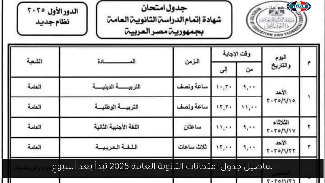 تفاصيل جدول امتحانات الثانوية العامة 2025 تبدأ بعد أسبوع