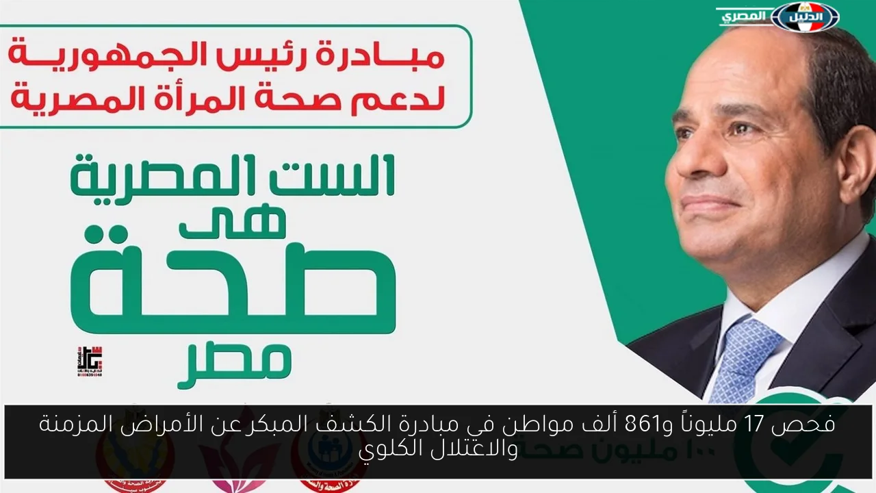 فحص 17 مليوناً و861 ألف مواطن في مبادرة الكشف المبكر عن الأمراض المزمنة والاعتلال الكلوي