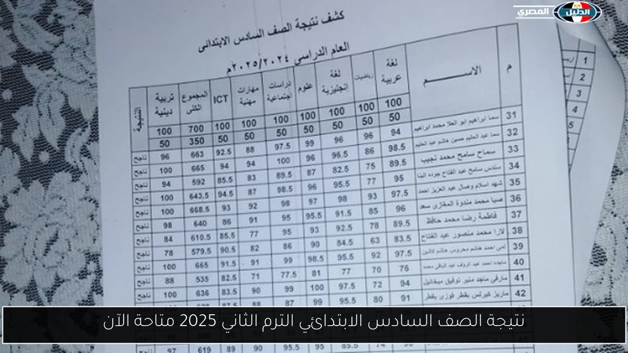 نتيجة الصف السادس الابتدائي الترم الثاني 2025 متاحة الآن