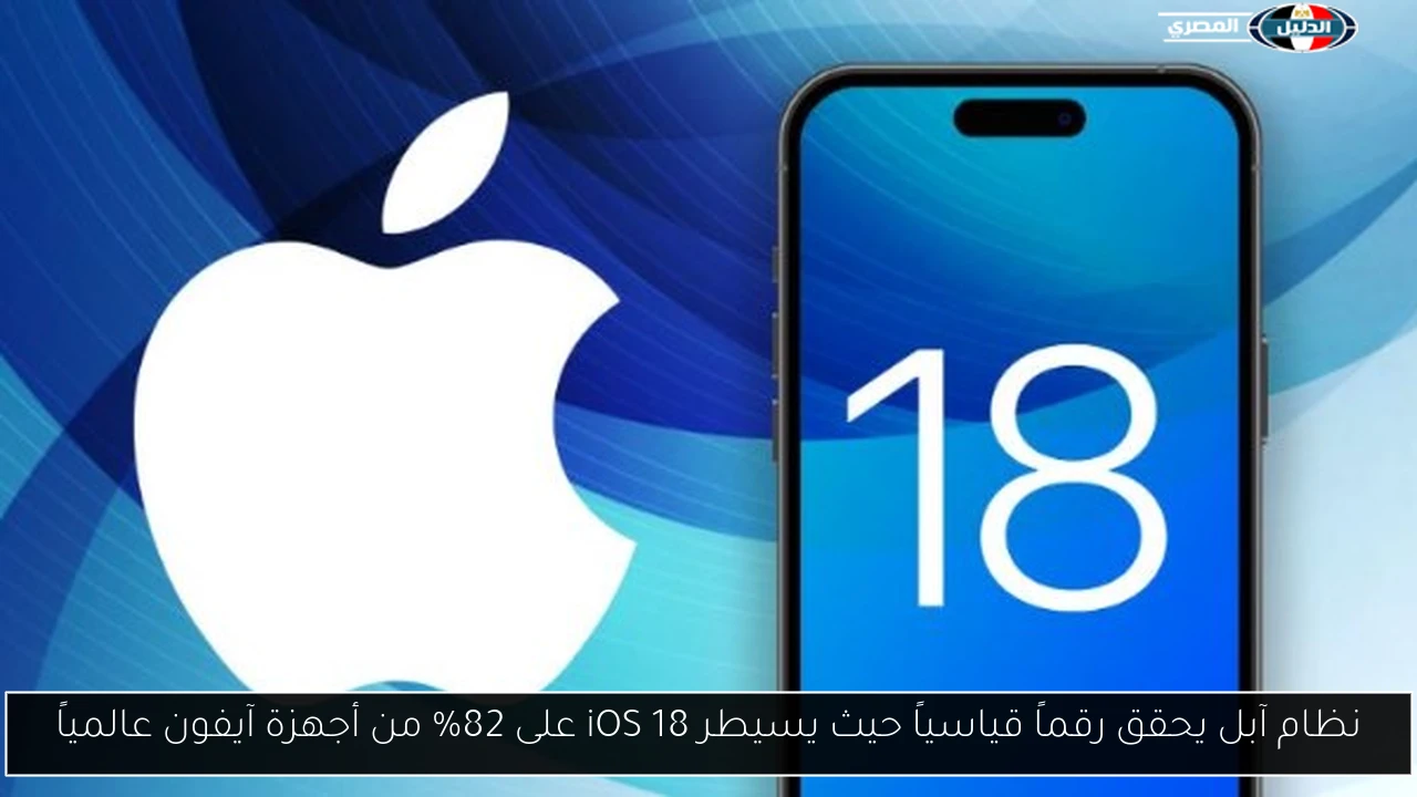 نظام آبل يحقق رقماً قياسياً حيث يسيطر iOS 18 على 82% من أجهزة آيفون عالمياً